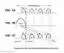 Fig. 07 - Read scrub with adaptive counter management