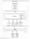 Fig. 01 - Live migration of virtual disks