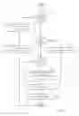 Fig. 05 - Live migration of virtual disks