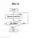 Fig. 15 - Image forming apparatus, image forming method, and storage medium for reducing a consumption amount of color material