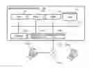 Fig. 01 - Image forming apparatus and discharge destination display method