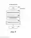 Fig. 10 - Configurable document server