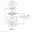 Fig. 12 - Configurable document server
