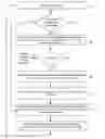Fig. 01 - DOWNSAMPLED RENDERING OF WEB PAGE LOADS TO SAVE POWER