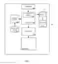 Fig. 02 - DOWNSAMPLED RENDERING OF WEB PAGE LOADS TO SAVE POWER