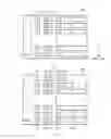 Fig. 05 - METHOD AND ELECTRONIC DEVICE FOR STORING AUDIO DATA