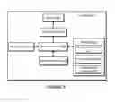 Fig. 06 - Communication based on operation mode