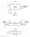 Fig. 12 - Significance alignment