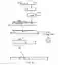 Fig. 15 - Significance alignment