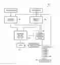 Fig. 01 - Exception generation when generating a result value with programmable bit significance