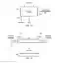 Fig. 12 - Exception generation when generating a result value with programmable bit significance