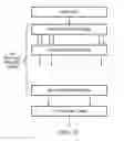 Fig. 11 - Multi-element comparison and multi-element addition