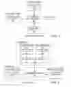 Fig. 05 - Deriving entropy from multiple sources having different trust levels