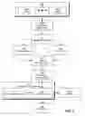Fig. 03 - Context-based generation of memory layouts in software programs
