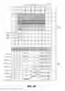 Fig. 05 - Context-based generation of memory layouts in software programs