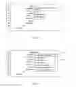 Fig. 04 - Multi-step auto-completion model for software development environments