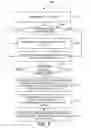 Fig. 06 - JSON stylesheet language transformation