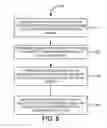 Fig. 07 - JSON stylesheet language transformation