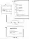 Fig. 10 - JSON stylesheet language transformation