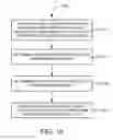 Fig. 11 - JSON stylesheet language transformation