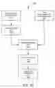Fig. 14 - JSON stylesheet language transformation
