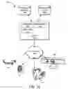 Fig. 15 - JSON stylesheet language transformation