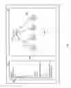 Fig. 02 - GRAPHICALLY BUILDING ABSTRACT SYNTAX TREES