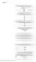 Fig. 05 - GRAPHICALLY BUILDING ABSTRACT SYNTAX TREES