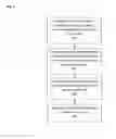 Fig. 07 - GRAPHICALLY BUILDING ABSTRACT SYNTAX TREES