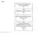 Fig. 09 - GRAPHICALLY BUILDING ABSTRACT SYNTAX TREES