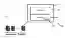 Fig. 01 - Automated code analyzer