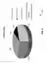 Fig. 06 - Automated code analyzer