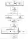 Fig. 01 - Identifying improvements to memory usage of software programs