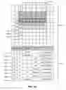 Fig. 05 - Identifying improvements to memory usage of software programs