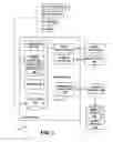 Fig. 07 - Collecting profile data for modified global variables