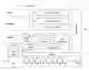 Fig. 01 - Hybrid parallelization strategies for machine learning programs on top of mapreduce