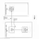 Fig. 03 - Rewriting symbol address initialization sequences