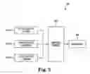 Fig. 03 - Common deployment model