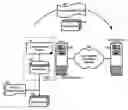 Fig. 01 - Script generation engine and mapping semantic models for target platform