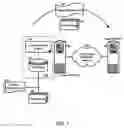 Fig. 02 - Script generation engine and mapping semantic models for target platform