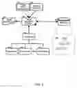 Fig. 03 - Script generation engine and mapping semantic models for target platform