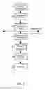 Fig. 04 - Script generation engine and mapping semantic models for target platform