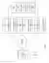 Fig. 04 - Orchestration of software applications upgrade using automatic hang detection