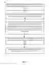 Fig. 05 - Orchestration of software applications upgrade using automatic hang detection