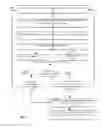 Fig. 06 - Orchestration of software applications upgrade using automatic hang detection