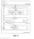 Fig. 05 - COMPATIBILITY AND OPTIMIZATION OF WEB APPLICATIONS ACROSS INDEPENDENT APPLICATION STORES