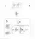 Fig. 02 - Refining composition instrumentation for services