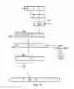 Fig. 15 - Vector operands with component representing different significance portions