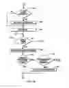 Fig. 14 - Performing a clear operation absent host intervention