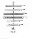 Fig. 18 - Performing a clear operation absent host intervention